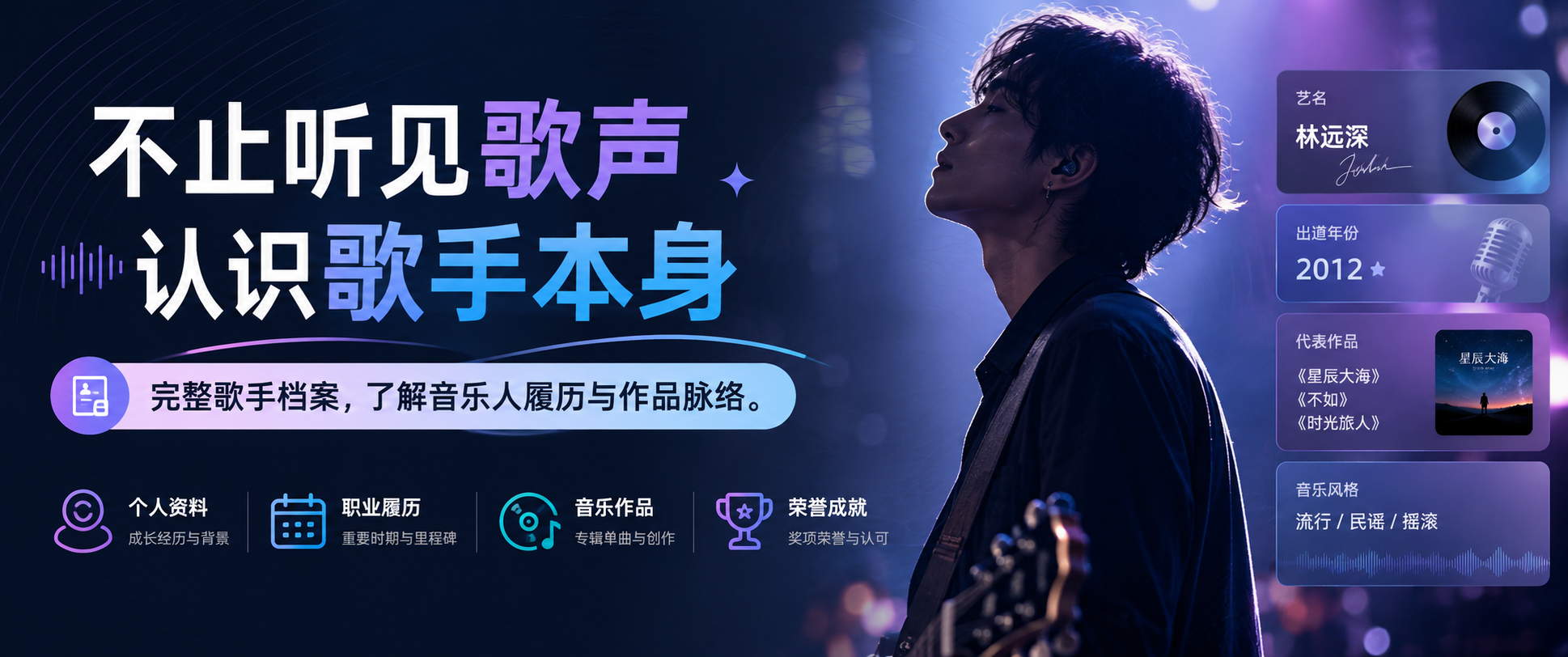 不止听见歌声，认识歌手本身